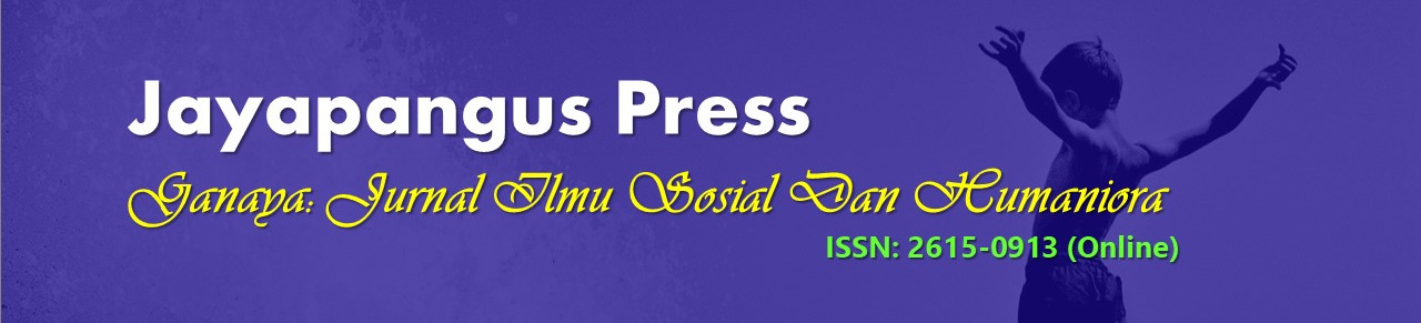The Impact of Multicultural Awareness, Social Practices, and Gender Equality on Community Solidarity through Humanistic Values in Private Universities